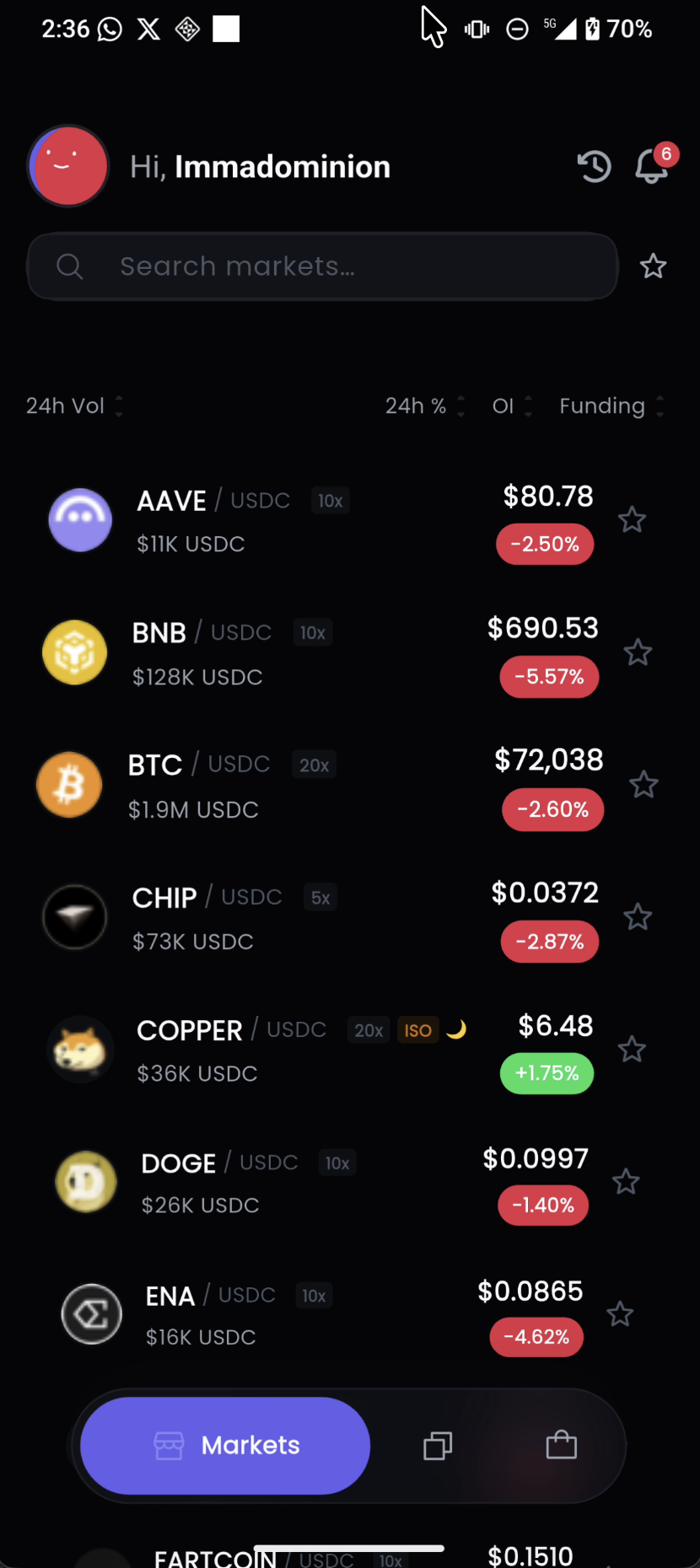 Dream Markets